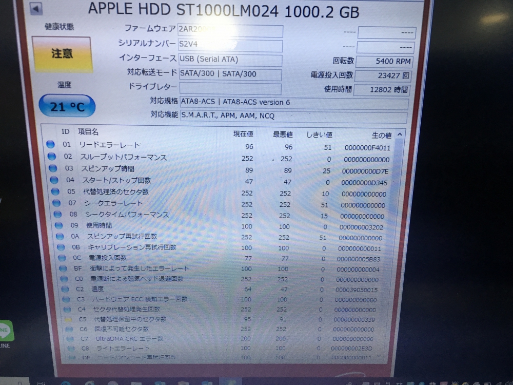 iMac(A1418 MD093J/A)のHDD→SSD換装
